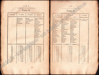 Picture of Wet en tarief van octrooien, gegeven bij besluit van Z. M. de Koning der Nederlanden