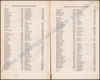 Image de Manuel de la flore de Belgique, ou Description des familles et des genres : accompagnée de tableaux analytiques…