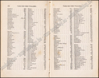 Image de Manuel de la flore de Belgique, ou Description des familles et des genres : accompagnée de tableaux analytiques…