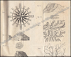 Picture of Leitfaden beim methodischen Unterricht in der Geographie. 1812