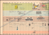 Picture of Visuele Historie. Aanschouwelijk overzicht van de algemene en vaderlandse geschiedenis