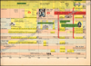 Picture of Visuele Historie. Aanschouwelijk overzicht van de algemene en vaderlandse geschiedenis